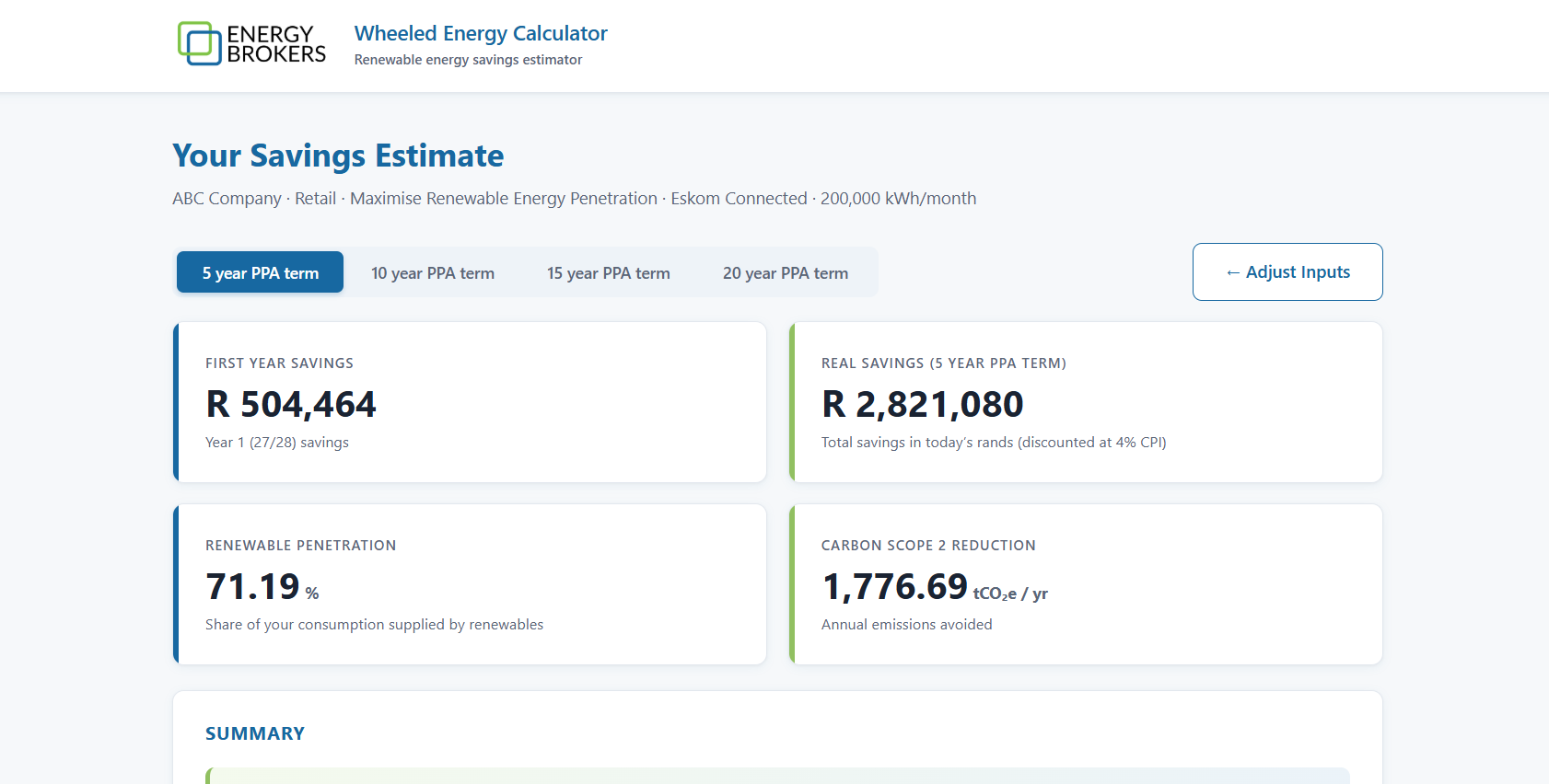 Wheeled Energy Calculator results screen showing savings estimate, renewable penetration and carbon reduction